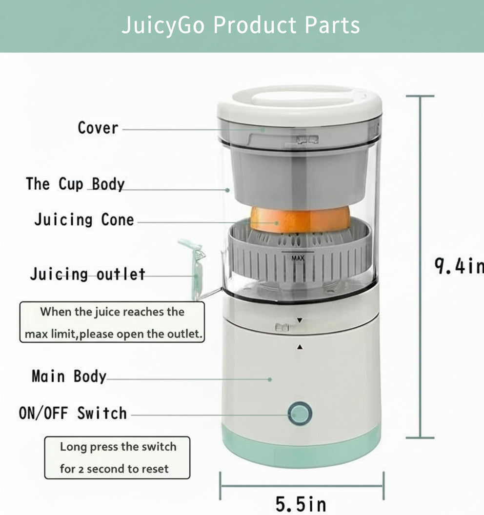 JuicyGo